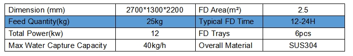 2.5m² .jpg