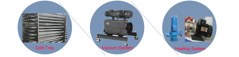 Commercial Freeze dryer .jpg